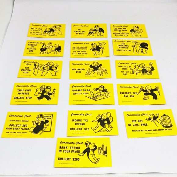 Monopoly 1985 Community Chest & Chance Card Replacements - Game Pieces-Vintage - Picture 2 of 3